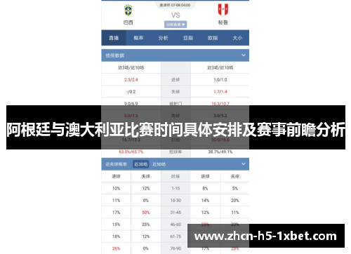 阿根廷与澳大利亚比赛时间具体安排及赛事前瞻分析 阿根廷与澳大利亚比赛时间具体安排及赛事前瞻分析