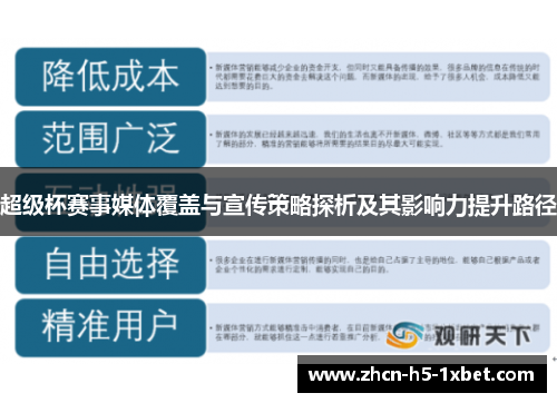 超级杯赛事媒体覆盖与宣传策略探析及其影响力提升路径 超级杯赛事媒体覆盖与宣传策略探析及其影响力提升路径