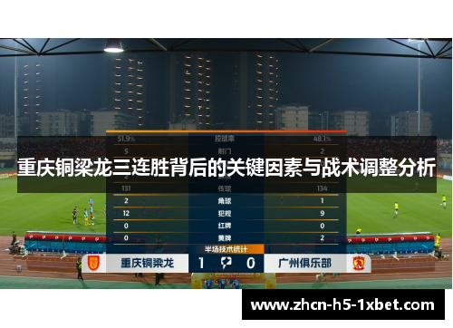 重庆铜梁龙三连胜背后的关键因素与战术调整分析 重庆铜梁龙三连胜背后的关键因素与战术调整分析