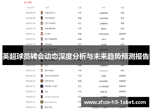 英超球员转会动态深度分析与未来趋势预测报告 英超球员转会动态深度分析与未来趋势预测报告
