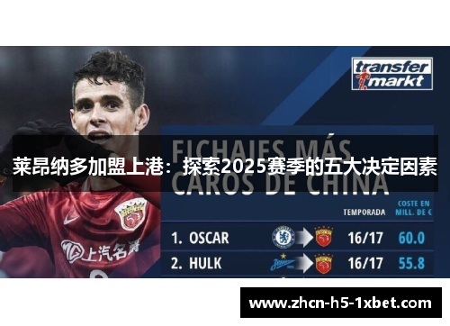 莱昂纳多加盟上港:探索2025赛季的五大决定因素 莱昂纳多加盟上港:探索2025赛季的五大决定因素