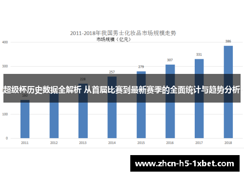 超级杯历史数据全解析 从首届比赛到最新赛季的全面统计与趋势分析