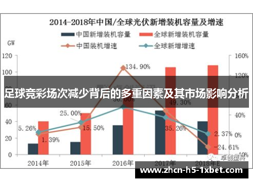 足球竞彩场次减少背后的多重因素及其市场影响分析