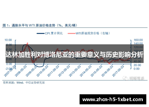 达林加胜利对博洛尼亚的重要意义与历史影响分析