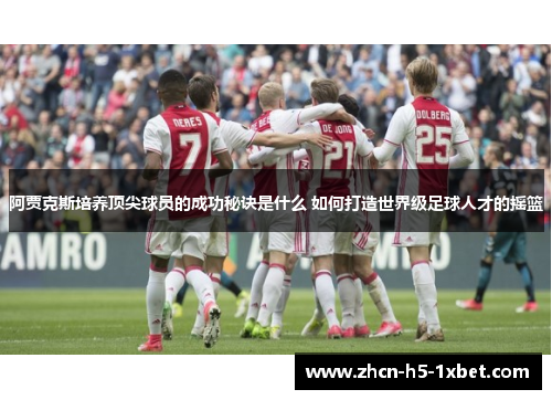 阿贾克斯培养顶尖球员的成功秘诀是什么 如何打造世界级足球人才的摇篮