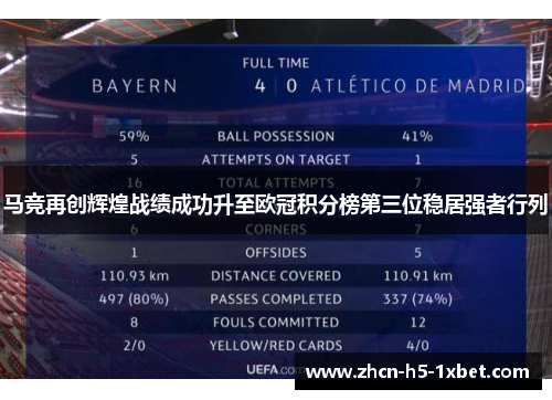 马竞再创辉煌战绩成功升至欧冠积分榜第三位稳居强者行列 马竞再创辉煌战绩成功升至欧冠积分榜第三位稳居强者行列